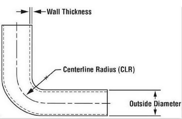 hydraulic pipe bender